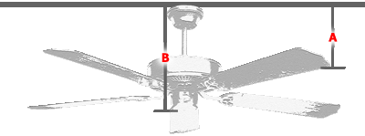 ceiling fans dimension without light kit